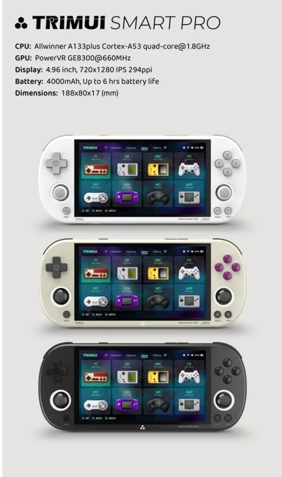New Trimui Smart Pro custom OS 256GB handheld gaming console, 5 Inch IPS display - Arcadeclassics