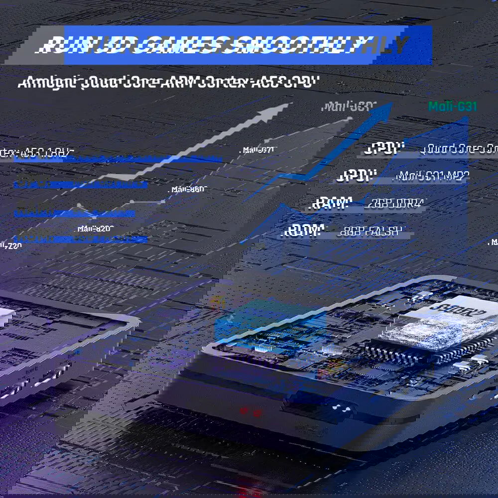 Retro Video Game Console - Arcadeclassics